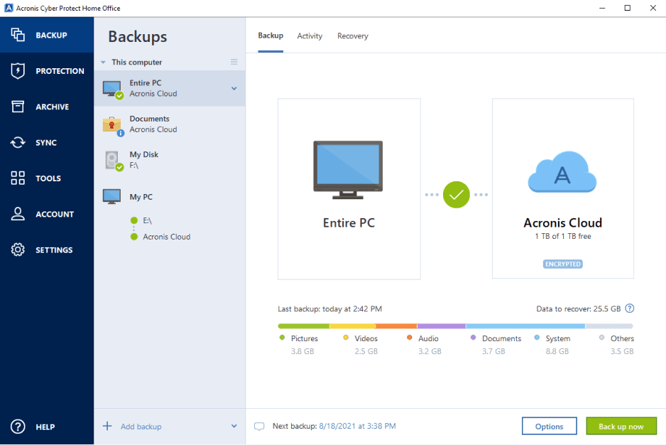 Acronis True Image Crack