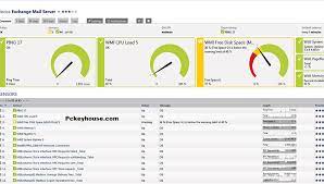 PRTG Network Monitor Crack